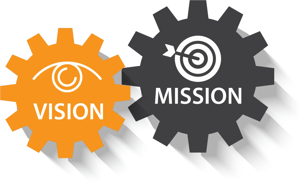 HIMT College of Pharmacy